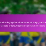 Formación 4-2-2-2: Variedad en el ataque, Movimiento de jugadores, Oportunidades de gol en el fútbol