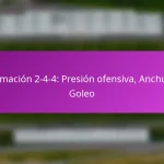 Tiros Libres: Opciones directas, Configuraciones indirectas, Técnicas de anotación ofensiva