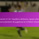 Carreras superpuestas: Temporización, Roles de los jugadores, Creación de espacio