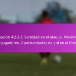 Escenarios de Jugadas: Situaciones de juego, Respuestas tácticas, Oportunidades de anotación ofensiva