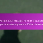 Formación 4-5-1: Resiliencia defensiva, Contraataque, Roles de los jugadores en el fútbol ofensivo