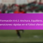 Creando Ancho: Juego de alas, Posicionamiento, Opciones de ataque