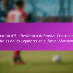 Cambio de juego: Aprovechando el ancho, Movimiento de jugadores, Opciones de ataque