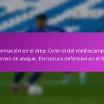 Ajustes defensivos: Contrarrestar jugadas a balón parado, Posicionamiento de jugadores, Cambios tácticos