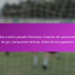 Formación en el área: Control del mediocampo, Opciones de ataque, Estructura defensiva en el fútbol