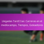Formación 3-3-4: Sobrecarga ofensiva, juego por bandas, oportunidades de gol en fútbol