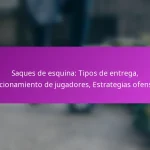 Movimiento sin balón: Posicionamiento, Creación de espacio, Oportunidades de gol