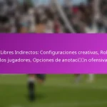 Quick Free Kicks: Tácticas sorpresa, Posicionamiento de jugadores, Oportunidades de anotación ofensiva
